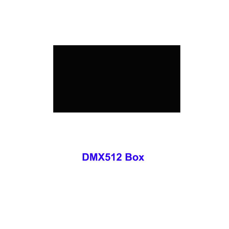 Caja DMX512